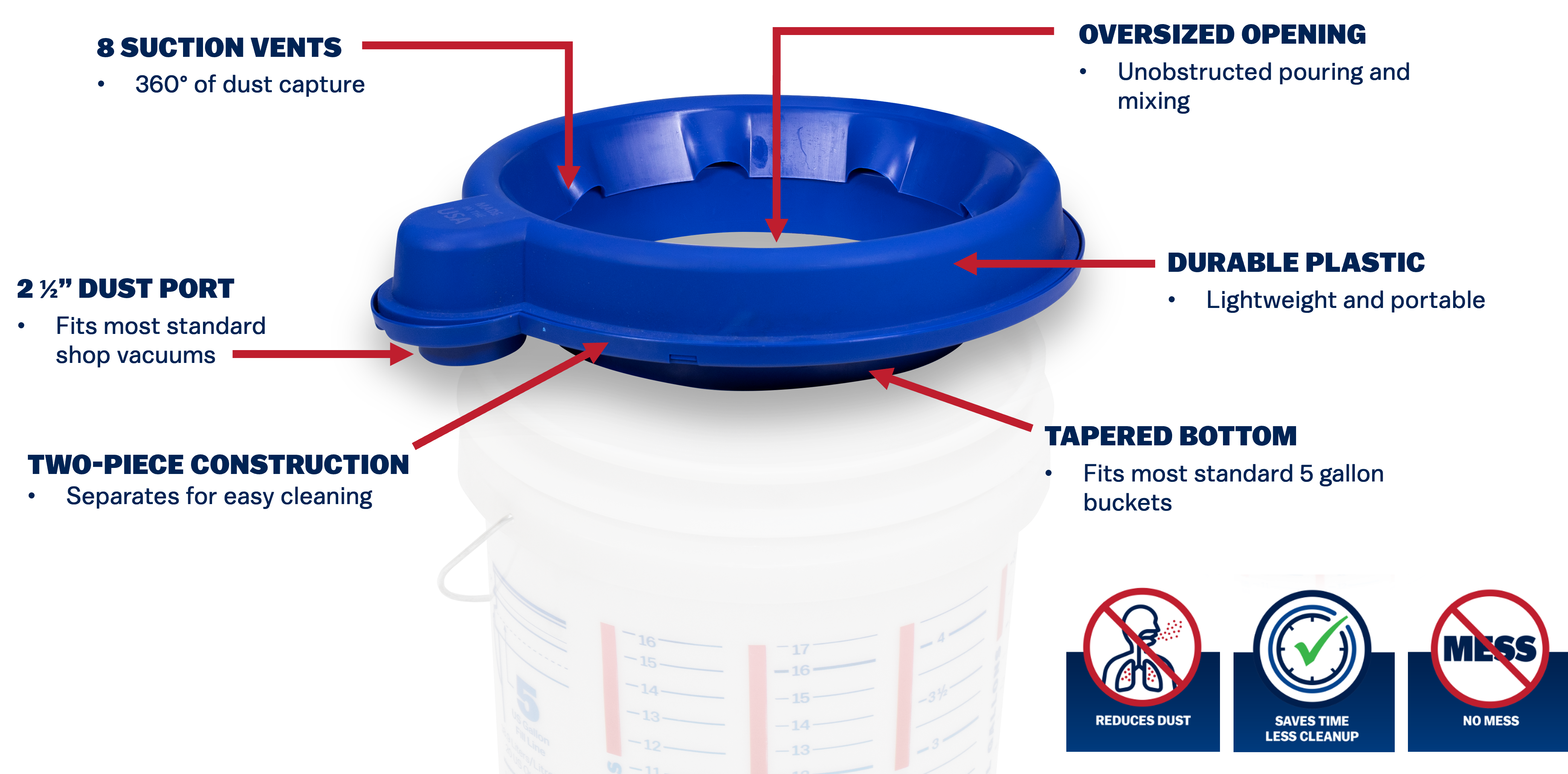 DustPro 360 Features
